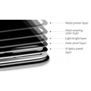 Защитное стекло Baseus 4D Arc Back Glass Film For iP8 Plus SilverBaseus 0.3mm All-coverage Arc-surface Back Tempered Glass Film For iPhone 8 Plus SGAPIPH8P-4D0V (Золотой)