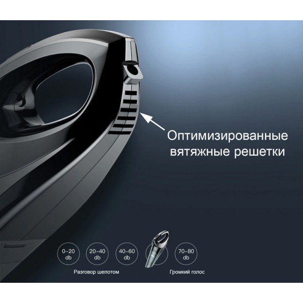 Автомобильный пылесос Baseus shark one H-505 Car vacuum cleaner wireless ACH505-A01 (Черный)