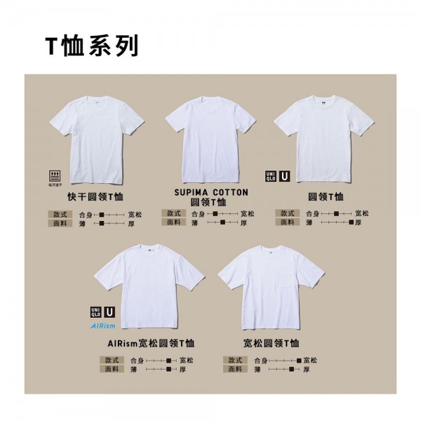Мужская быстросохнущая футболка унисекс с круглым вырезом Uniqlo размер XXL (Белая)