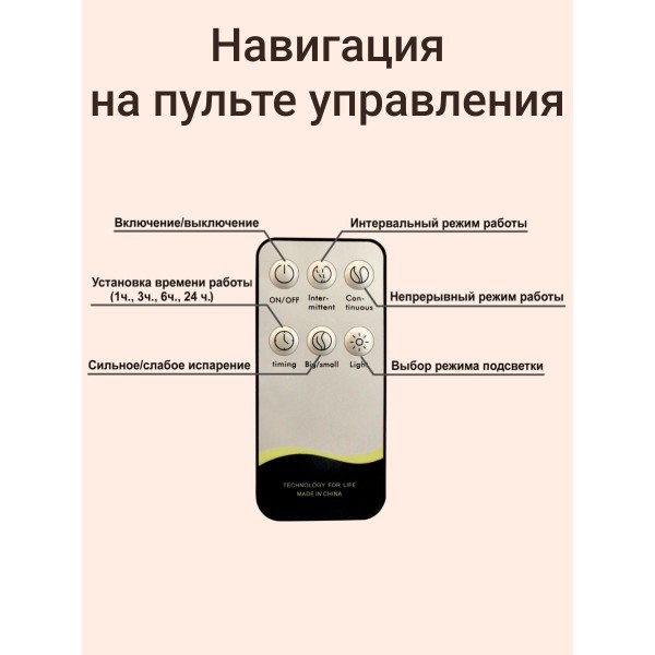 Ультразвуковой туманный увлажнитель воздуха и светильник аромадиффузор с пультом управления (Темное дерево)