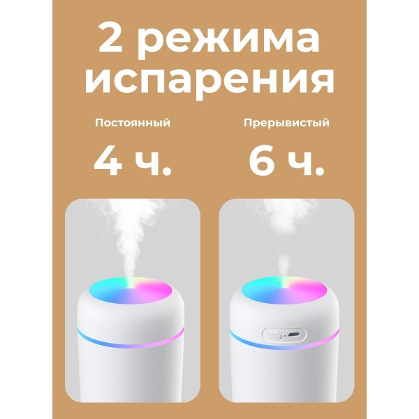Увлажнитель воздуха Humidifier H2O (Белый)