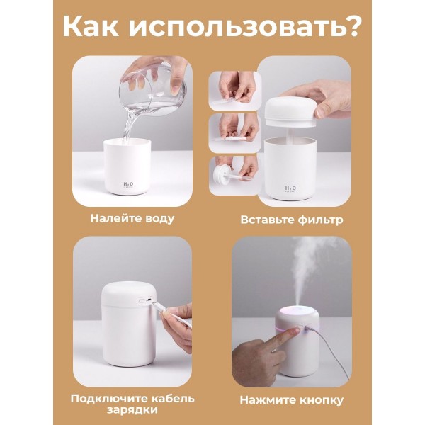 Увлажнитель воздуха Humidifier H2O (Белый)