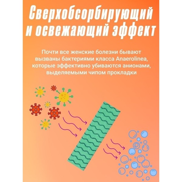 Анионовые дневные гигиенические прокладки для ежедневного использования 3 капли 245 мм 10шт (Белый)