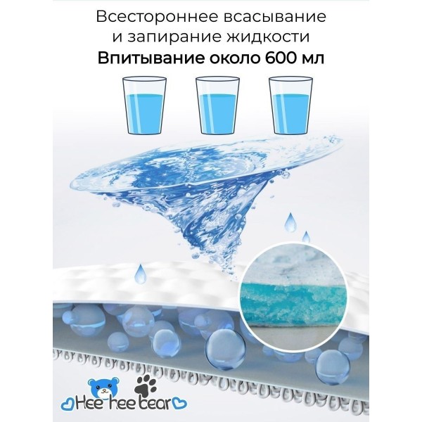 Мягкие детские подгузники трусики для малышей Hee hee bear XXL, (от 15 кг), 36 шт
