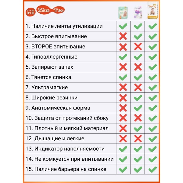 Одноразовые детские подгузники Трусики для девочек и мальчиков размер XL, (12-17 кг), 3 упаковки по 42 шт