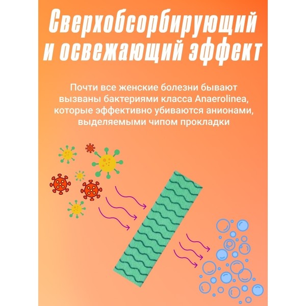 Анионовые дневные гигиенические прокладки для ежедневного использования 3 капли 245 мм 10шт х 6 упаковок (Белый)