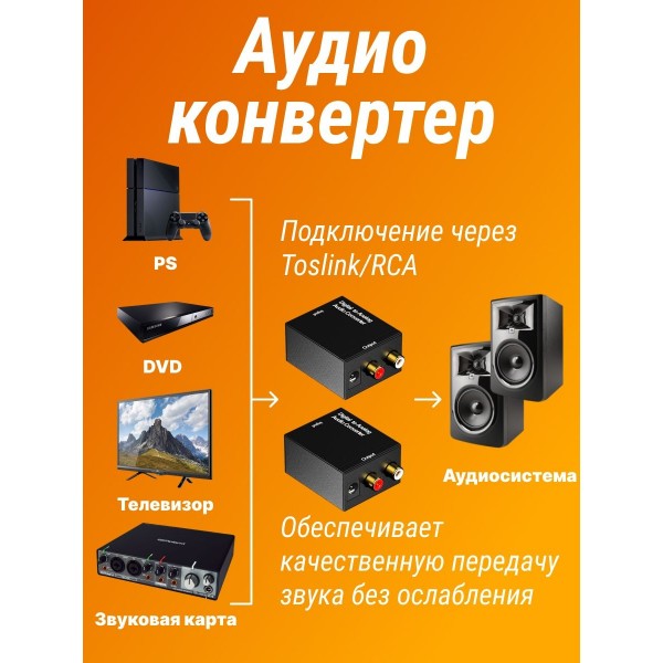 Аудио Конвертер Digital to Analog Audio ЦАП DAC цифра в аналоговый 2 шт (Черный)