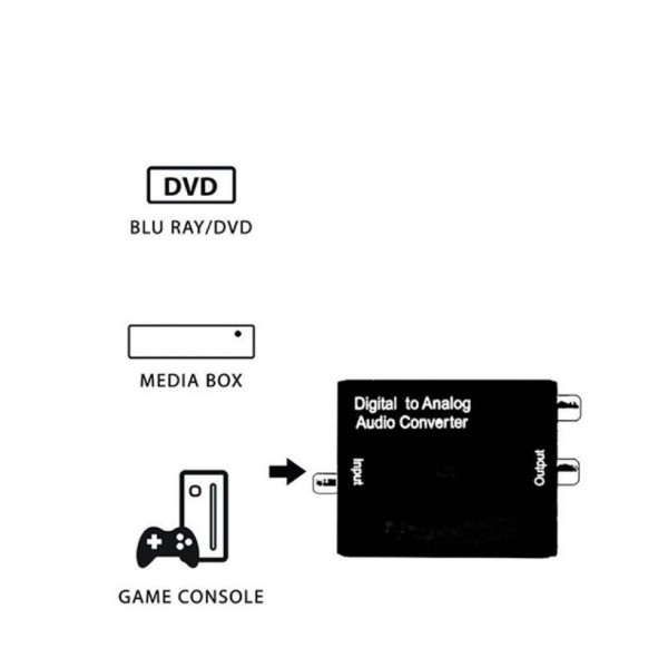 Аудио Конвертер Digital to Analog Audio ЦАП DAC цифра в аналоговый 2 шт (Черный)