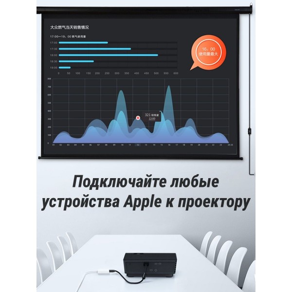 Переходник Lightning папа Audio HDMI мама Digital AV Adapter 2 шт (белый)