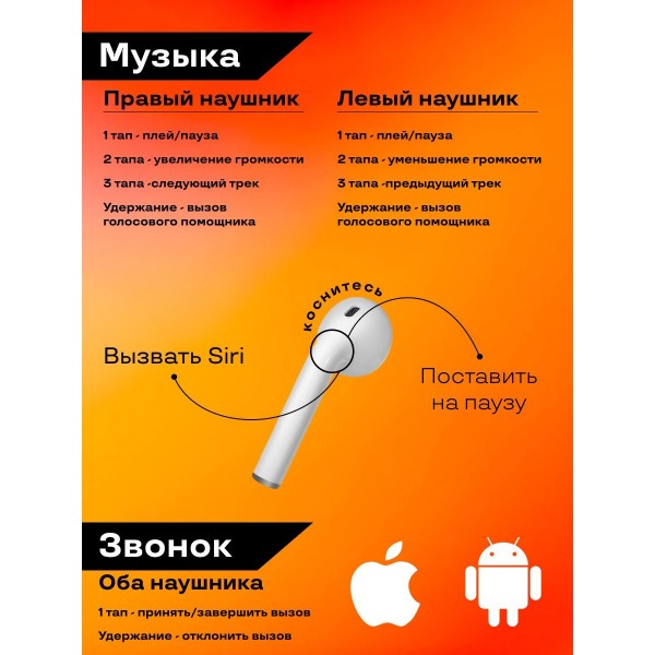 Беспроводные наушники i12 True Wireless Stereo сенсорные bluetooth 5.0 2 шт (Белый)