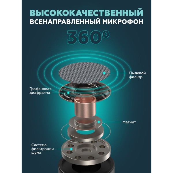 Петличный беспроводной микрофон AP004-2C для АСМР с Type-C (Черный)