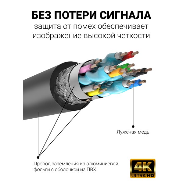 Кабель Type-C to HDMI Cabel 4K (Графитовый)