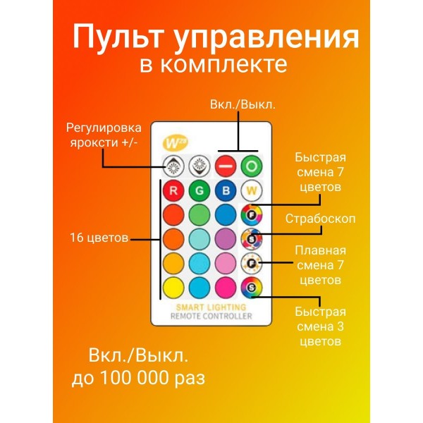 Светодиодная лампочка RGBW с пультом дистанционного управления 70х125 мм E27 10W х 5шт