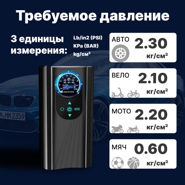 Компактный электронасос в машину с питанием от прикуривателя (Черный)