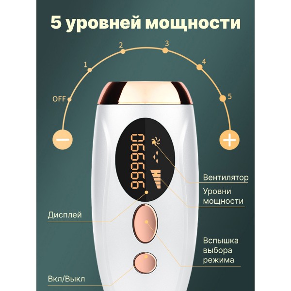 Аппарат для лазерной эпиляции IPL Hair Removal (Белый)