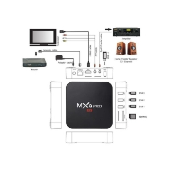ТВ приставки MXQ Pro 4K 2GB 16 GB (Черный)