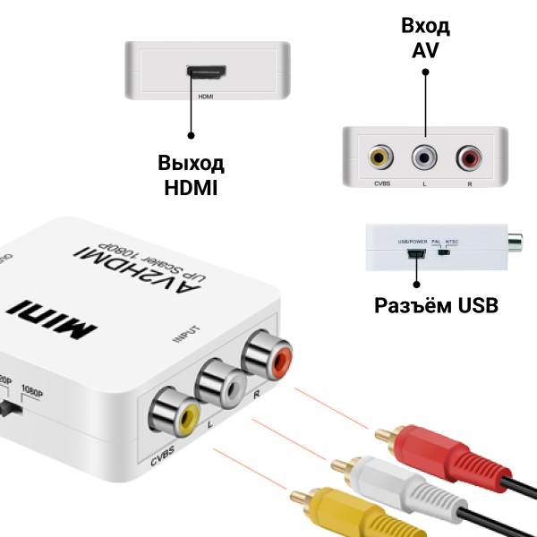 Конвертер AV на HDMI и аудио, AV 2 HDMI для монитора, CVBS, PAL NTSC