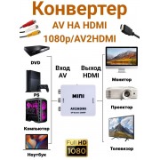 Конвертер AV на HDMI и аудио, AV 2 HDMI для монитора, CVBS, PAL NTSC