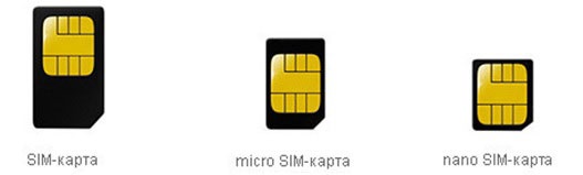 Сим карты 10 рублей. Micro SIM 3ff что это. Micro-SIM карта что это такое. Nano SIM Билайн. Вифире сим карта.